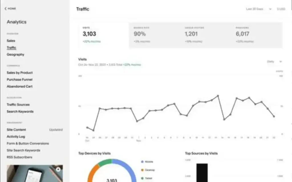 Squarespace Dashboard